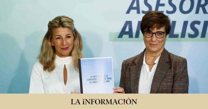 Experts propose raising the SMI to 8.2% in 2023, to 1,082 euros

