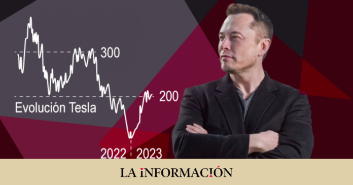 'Investor Day' with Elon Musk: is there a 'low cost' Tesla to relaunch the group?

