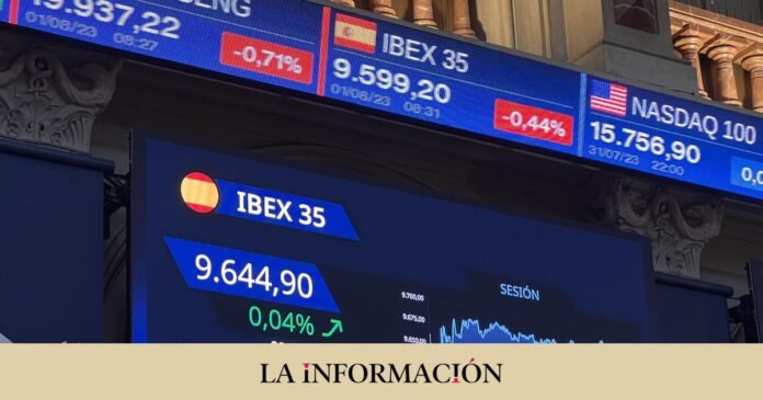 The Ibex is entrenched in the area of ​​9,600 points on the day of the manufacturing PMI

