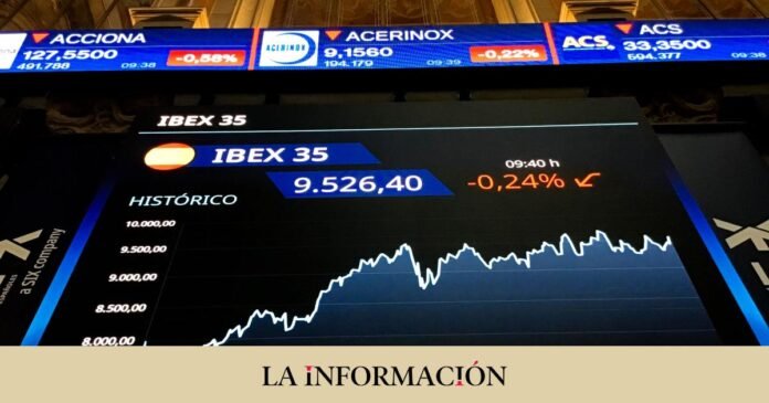 The Ibex 35 points to the rebound and puts 9,500 within reach with an eye on the Federal Reserve

