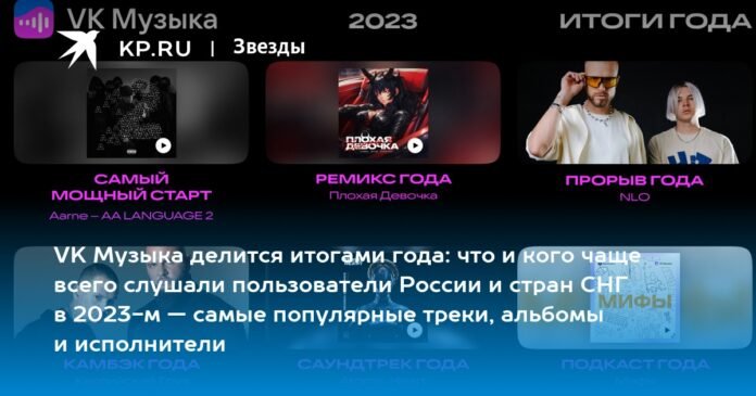 VK Music shares the results of the year: what and who was listened to most often by users in Russia and the CIS countries in 2023: the most popular tracks, albums and artists

