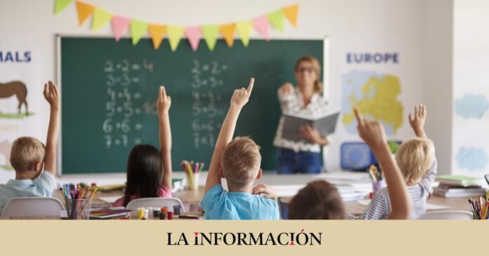 2024 school calendar: when is White Week in Madrid?

