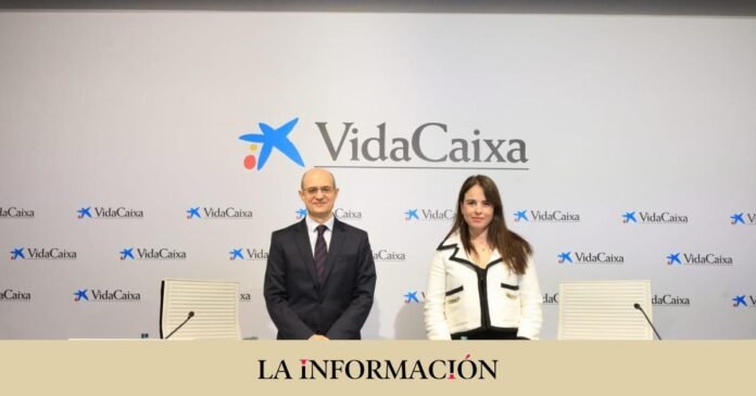 VidaCaixa increases its managed assets to 122,000 million after earning 32% more

