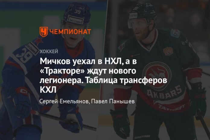 Michkov left for the NHL and Traktor is waiting for a new foreign player.  KHL transfer table

