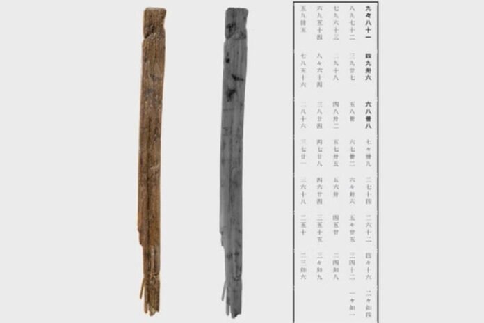 1,300-year-old multiplication table found in Japan - Rossiyskaya Gazeta

